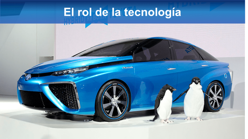 El rol de la tecnología